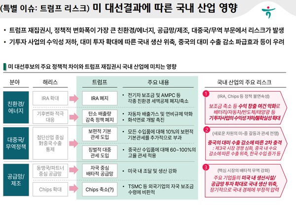 [제공=하나금융연구소]