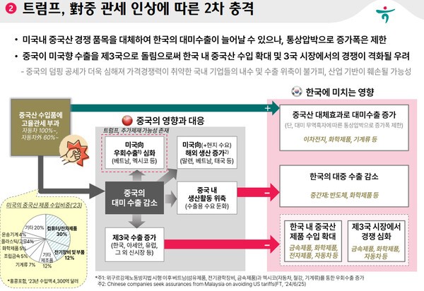 [제공=하나금융연구소]