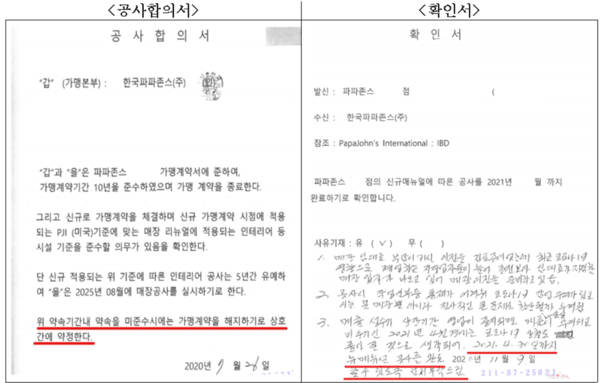 한국파파존스가 가맹사업법 위반으로 14억8000만원의 과징금을 받았다. 사진은 파파존스가 가맹점주로부터 받은 계약 갱신 조건부 매장 리모델링 확인서. 공정위