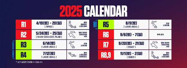 [제공=슈퍼레이스]