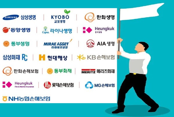 보험사가 백기를 들었다. 무·저해지 해지율의 예외모형을 통해 수익성 향상을 우선했던 보험사들이 금융당국의 경고에 납작 엎드렸다. 보험사 대부분이 예외모형이 아닌 원칙 모형을 채택하기로 해 당국의 보수적 모형을 수용키로 했다.[EBN 자료 사진, 옛 보험사 로고]