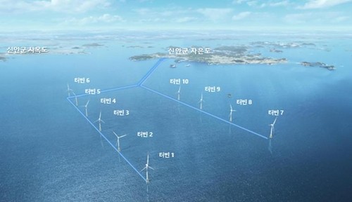 전남해상풍력1단지 조감도[제공=국무총리실]