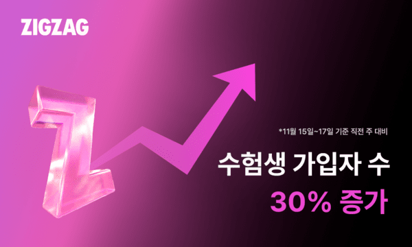 [제공=카카오스타일]