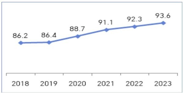 중소기업중앙회