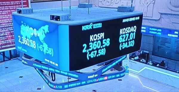12월 9일 종가를 표시하고 있는 한국거래소 전광판.[출처=ebn]