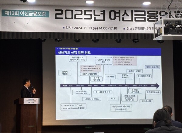 윤종문 여신금융연구소 팀장이 11일 은행회관 에서 열린 '2025년 여신금융업 현황 및 전망' 포럼에서 주제 발표를 하고 있다. [출처=EBN]