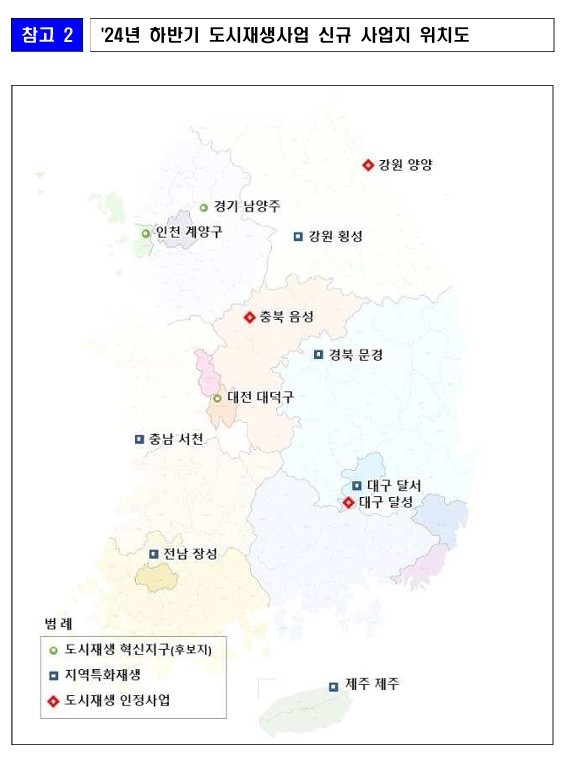 국토부 '2024 하반기 도시재생사업' 12곳 신규 선정.@국토교통부