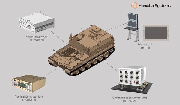 한화시스템이 이집트에 공급할 K11 사격지휘장갑차 사격지휘체계 [출처=한화시스템]