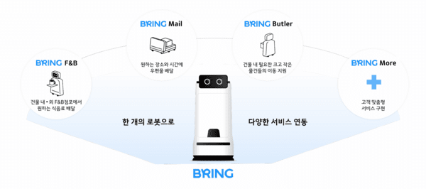 카카오모빌리티의 로봇 배송 서비스 '브링'[제공=카카오모빌리티]