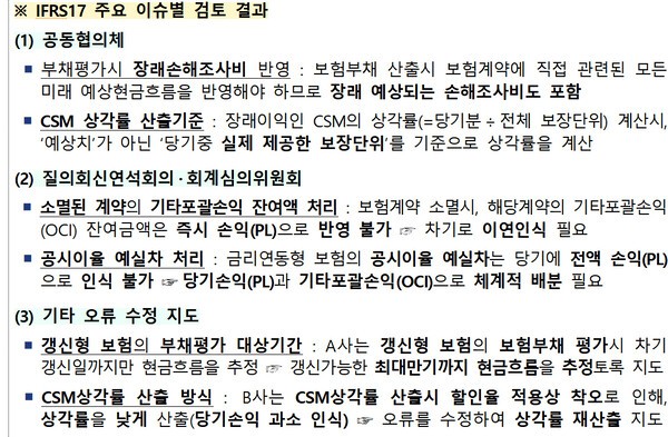 새 회계제도(IFRS17) 관련 사항[금감원]