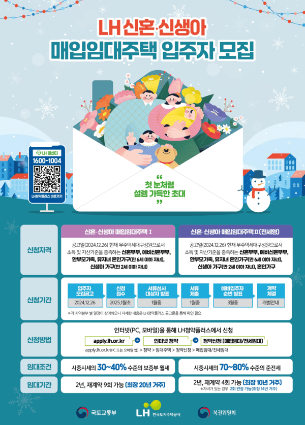 LH 신혼신생아 매입임대주택 입주자 모집공고 포스터.@LH