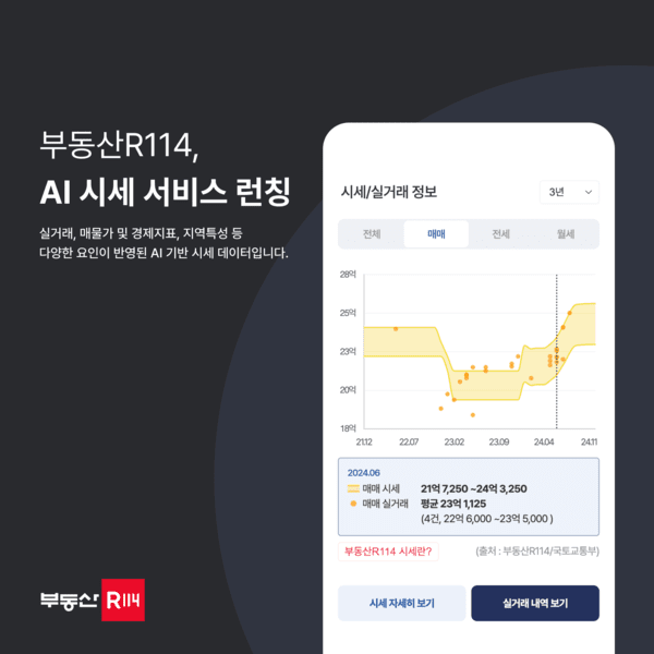 부동산R114 'AI 시세’ 서비스 런칭 부속 이미지.@부동산R114