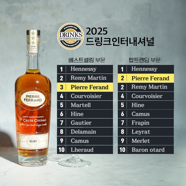 세계 코냑 랭킹. 아영FBC