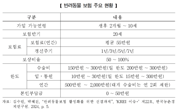[제공=민홍철 의원실]