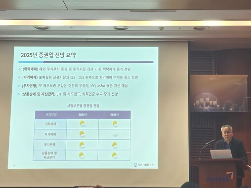 22일 자본시장연구원이 개최한 '2025년 자본시장 전망과 주요 이슈' 세미나에서 이석훈 자본시장연구원 금융산업실장이 증권산업에 대해 발표하고 있다.ⓒEBN