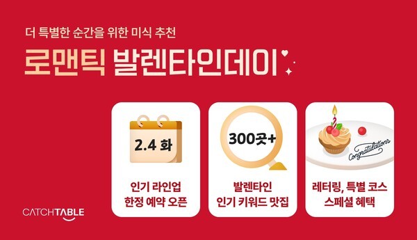 캐치테이블이 '로맨틱 발렌타인데이' 한정 프로모션 실시한다. 캐치테이블