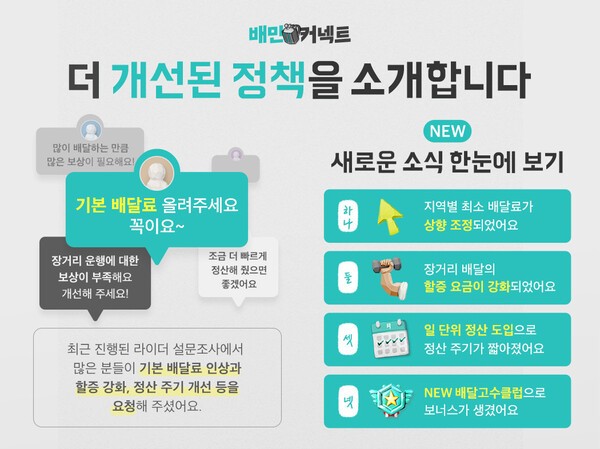 [제공=우아한청년들]