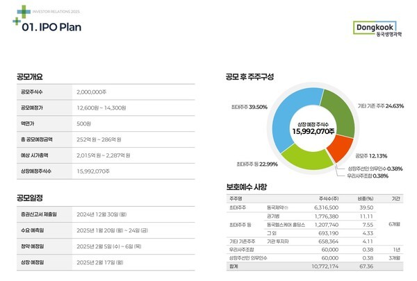 동국생명과학 IPO 플랜. [제공=동국생명과학]