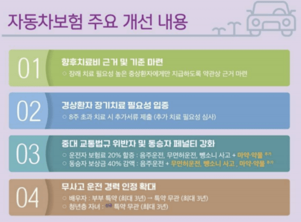 [출처=국토교통부]