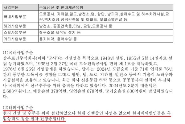 작년 3분기 분기 보고서.[출처=금융감독원 전자공시시스템]
