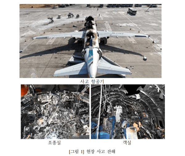 [출처= 항철위 예비보고서]