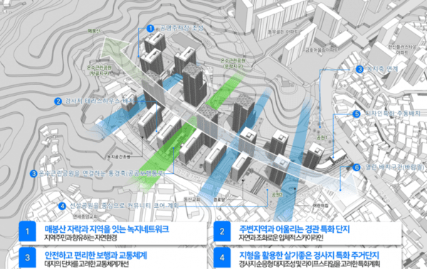 구로구 오류동 4번지 신통기획 종합구상도.[출처=서울시]