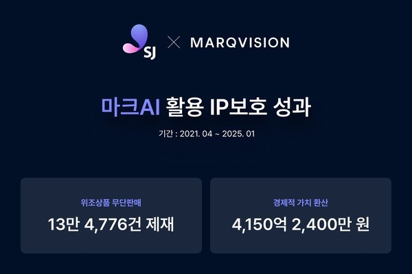SJ그룹과 마크비전이 지난 5년간의 IP보호 성과를 공개했다. [출처=SJ그룹]