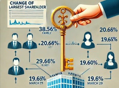 [출처=ebn AI그래픽]