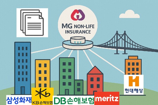 [출처= EBN AI  그래픽]