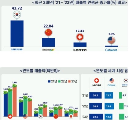 [출처=한국경제인협회]