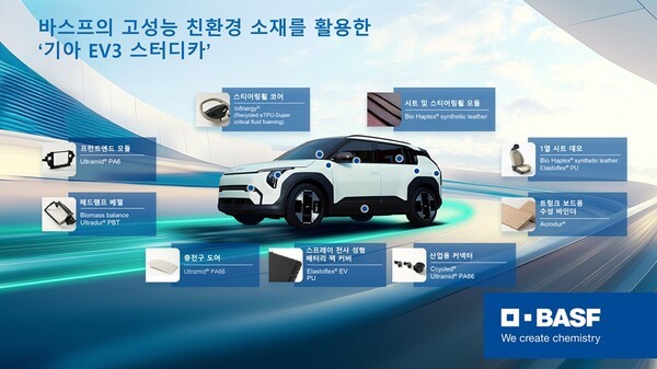 [출처=바스프]