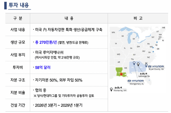 현대제철의 미국 제철소 투자 계획. [출처=현대제철]