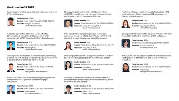 한미약품이 AACR 2025에서 발표하는 주요 연구 포스터 초록 소개. [출처=한미약품 홈페이지]