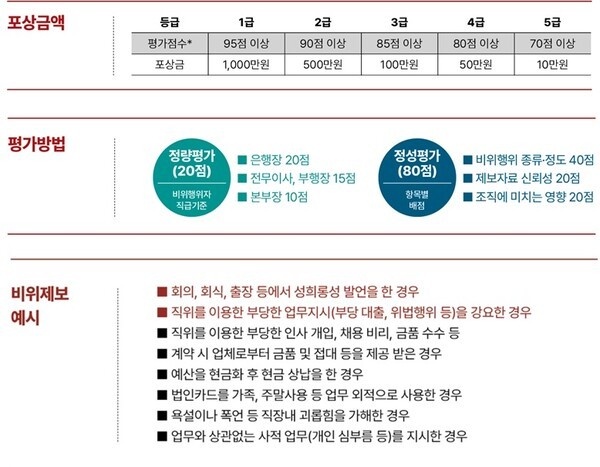 [출처=기업은행 노동조합]