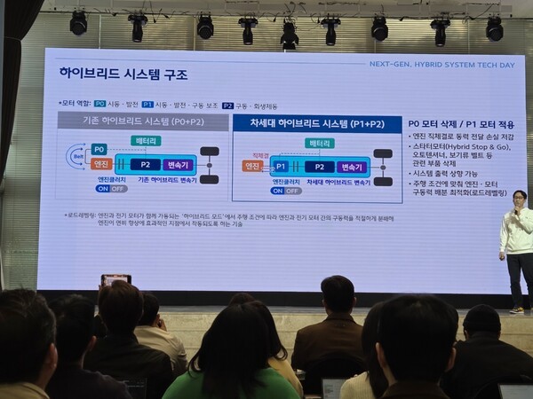 [사진=박성호 기자]