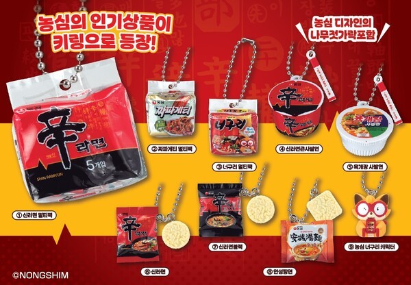 농심은 일본 대표 완구회사 반다이와 손잡고 농심 라면 한글 패키지 디자인을 그대로 구현한 키링을 글로벌 시장에 선보인다. [출처=농심]