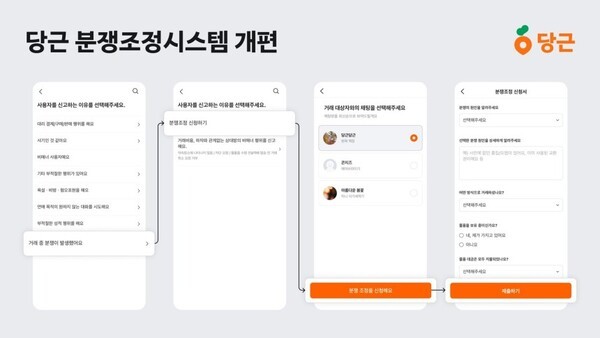 당근, 분쟁조정시스템 개편. [출처=당근]