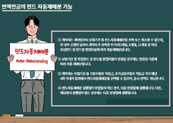 [출처=미래에셋생명]