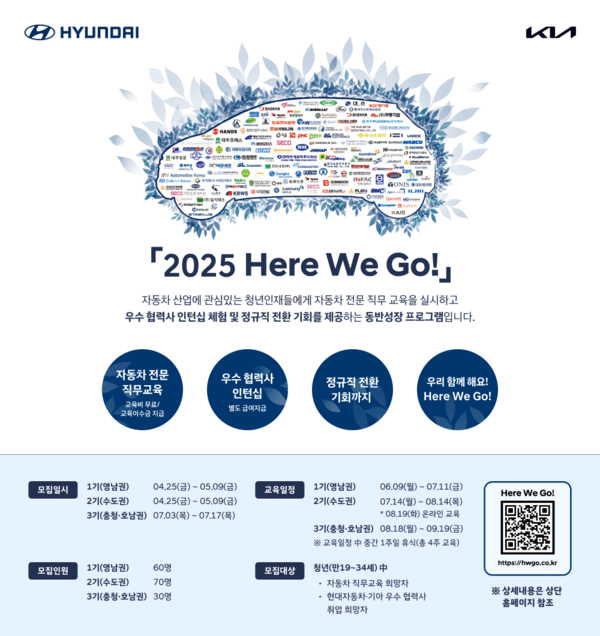 2025 Here We Go!(히어 위 고) 공식 홍보 포스터 [출처=현대자동차·기아]