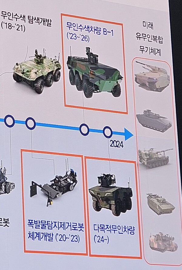 한화에어로스페이스가 ‘무인 폭발물탐지제거’, ‘다목적무인차량’, ‘무인수색차량’을 가까운 시일 내 전략화할 것으로 예상된다. [출처=진운용 기자]