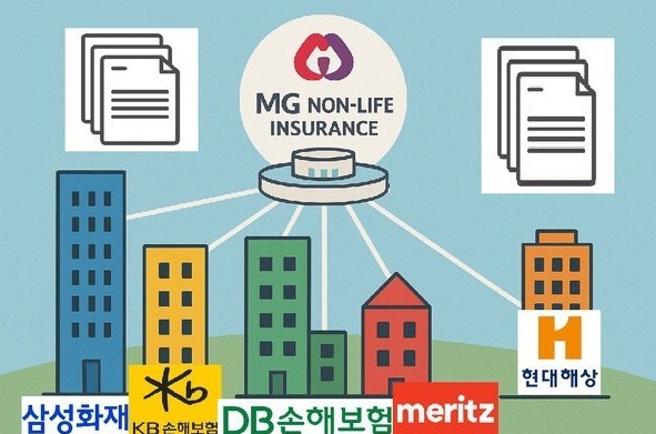 챗GPT 생성 이미지.[출처=오픈AI]