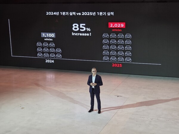 스티브 클로티 아우디 코리아 사장 [출처=박성호 기자]