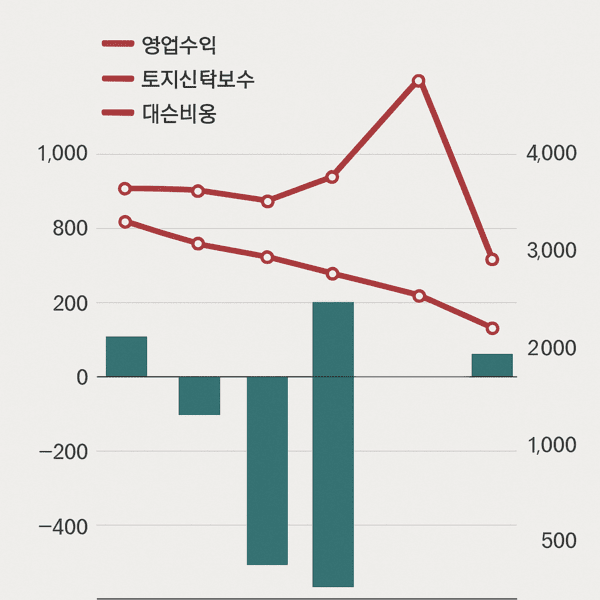 챗GPT 생성 이미지.[출처=오픈AI]
