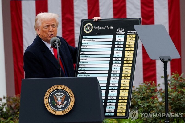 상호관세 발표하는 트럼프 미국 대통령.[출처=연합]