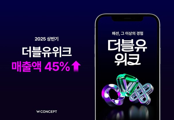 W컨셉이 역대 최고 실적을 기록하며 상반기 최대 행사 ‘더블유위크’를 성황리에 종료했다. [출처=W컨셉]