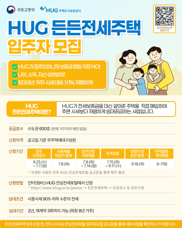 포스터 사진.[출처=HUG]