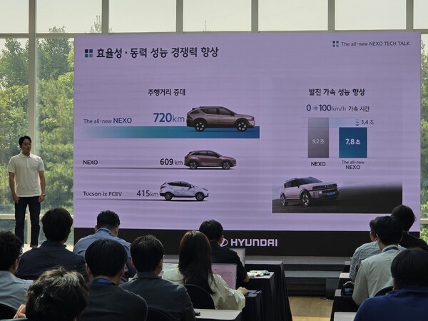 디 올 뉴 넥쏘 테크 데이 [출처=박성호 기자]