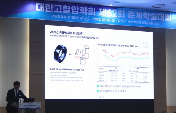 대한고혈압학회 제62회 춘계학술대회에서 이병환 스카이랩스 대표가 발표하고 있다. [출처=대웅제약]