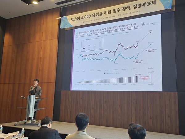 23일 서울 여의도에서 열린 한국기업거버넌스포럼(KCGF)이 개최한 ‘코스피 5000 달성을 위한 필수 정책, 집중투표제’를 주제로 한 세미나에서 이창환 얼라인파트너스자산운용 대표가 발표를 하고 있다.[출처= 최수진 기자]