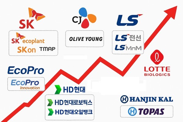 챗GPT 생성 이미지. [출처=오픈AI]